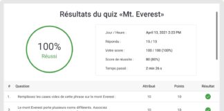 Comment créer un quizz de pro avec iSpring Suite 11 ?