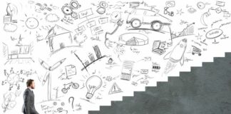 Quelles sont les opportunités de carrière les plus prometteuses pour les années à venir ? opportunités de carrière